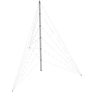 guyed Pylon