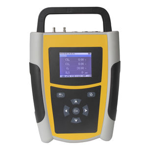 biogas analyzer