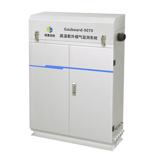 monitoring gas emission analyzer