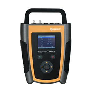 biogas analyzer