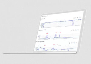 performance management software