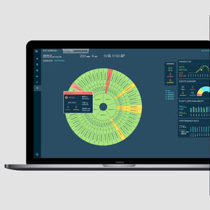 visualization software