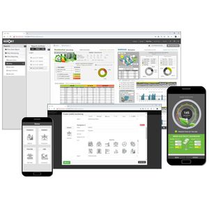 monitoring software suite