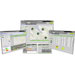 monitoring software suite