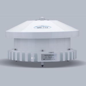 光学光谱辐射器