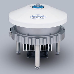 光学光谱辐射器