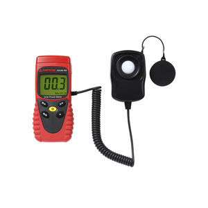 power meter for photovoltaic applications