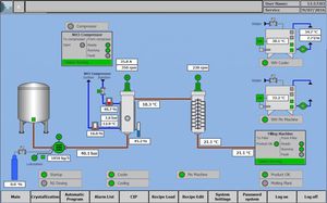 monitoring control system