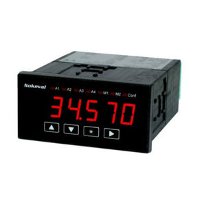 frequency panel meter