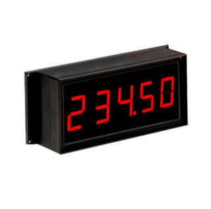 LED displays