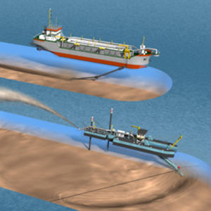 profiled guideway guidance system