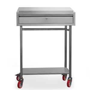 industrial console 1