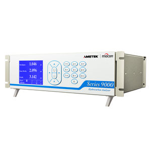 methane analyzer