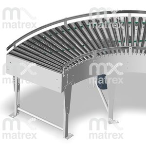 driven roller conveyor