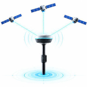 localization solution 1