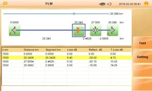 measurement software