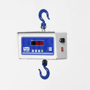 retail scale