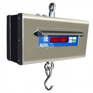 retail scale