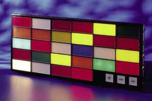 危险区域报警显示面板