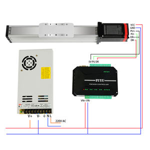ball screw linear motion system