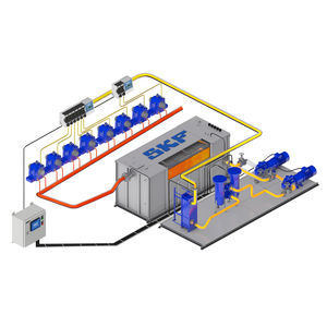 closed-circuit lubrication unit