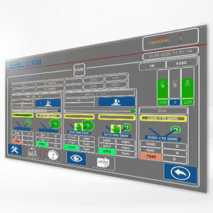 process control system