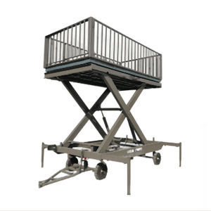 loading dock lift table 1