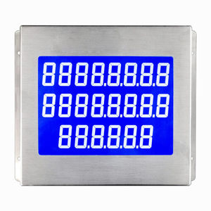 LED display panels