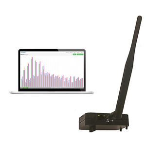 Ethernet communication module - AXM-WEB - Accuenergy Canada Inc.