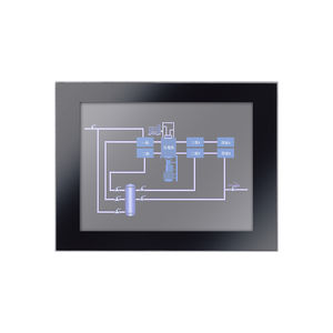 resistive touch screen panel PC