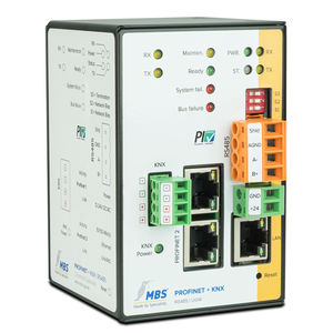 communication gateway