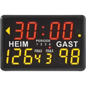 LED displays