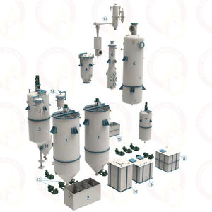 tank for refining applications