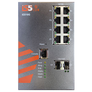 managed ethernet switch / 10 ports / gigabit Ethernet / DIN rail