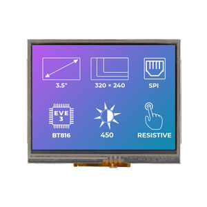 TFT display modules