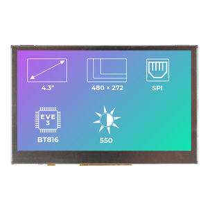 TFT display modules