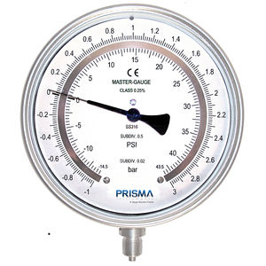 dual-scale pressure gauge