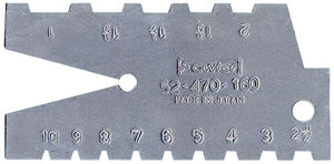 thread gauge