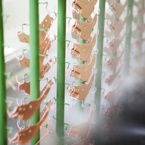 electrolytic copper plating