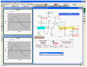 harmonic analysis software