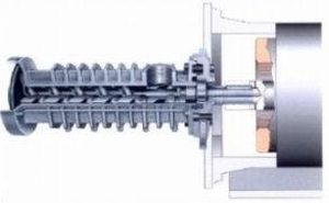 3-screw pump