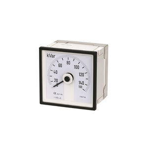 DC panel meter