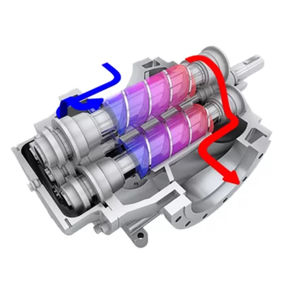 chemical pump