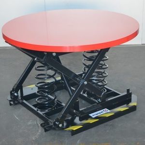 rotary positioning table