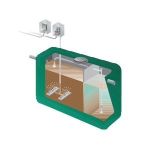 Biological wastewater treatment plant - MEC 30-200 e MEC 250-800 - Idro ...