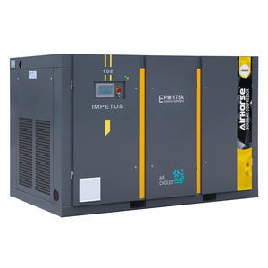 screw compressor