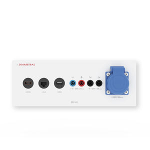 DC distribution panel