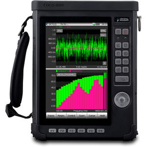 dynamic analyzer