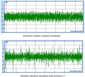 vibration analysis software