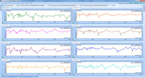 analysis software